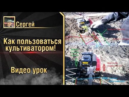 Оранка мотокультиватором кріт