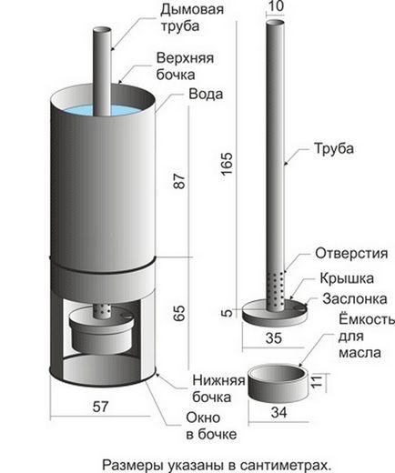 Піч для гаража своїми руками на дровах креслення і схема