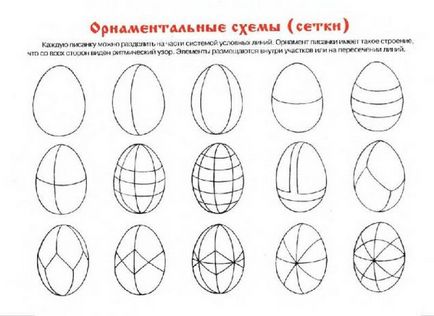 Legendele Pysanka și scheme de pictura - târg de maeștri - manual, manual