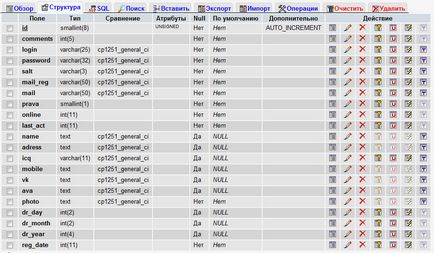 Noi scriem înregistrarea pe php și javascript - part 1 php, blog de dezvoltatori web