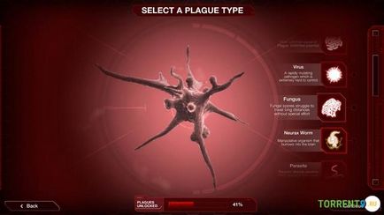 Plague inc evolved скачати торрент безкоштовно на pc