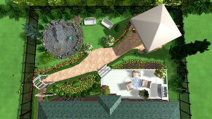 Планування саду і доріжок