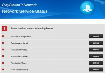 Playstation network (psn) не працює 4 і 5 січня 2016, проводиться технічне обслуговування