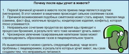 Чому вирує в животі після їжі це повинен знати кожен, секрети краси і здоров'я жінки