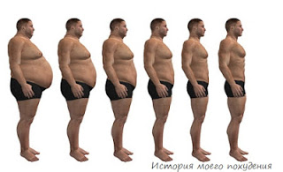 Чому чоловіки худнуть швидше, ніж жінки історія мого схуднення