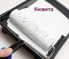 Пофарбувати стелю на кухні своїми руками правильно