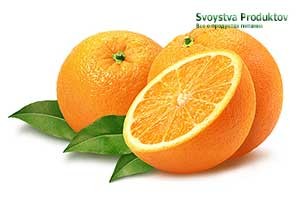 Користь апельсинів для здоров'я