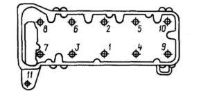 Порядок затягування головки блоку циліндрів ваз-2106 схема