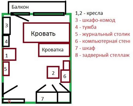 Порадьте як розміститися з двома маленькими дітьми в однокімнатній