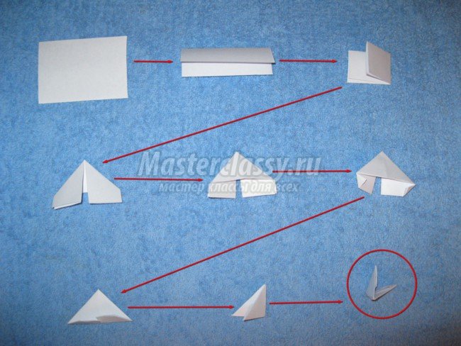 Motorul de incendiu din module de circuit origami