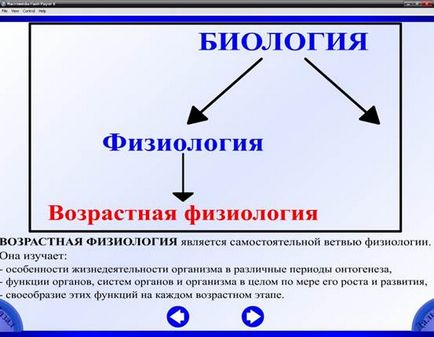 Предмет і завдання шкільної гігієни