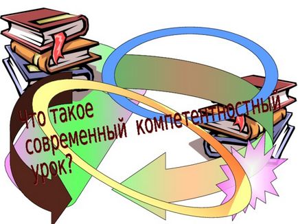 Представяне - как да се подготви и да проведе един добър урок - директорът на проучвания, презентации