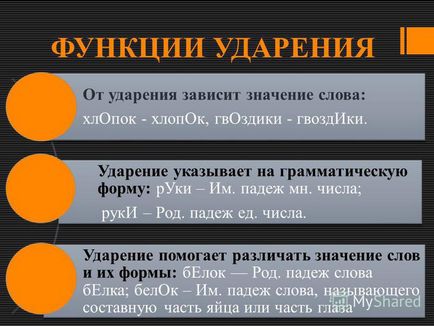 Презентація на тему акцентологія акцентологические норми