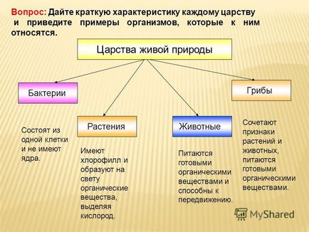 Презентація на тему немає нічого більш винахідливого, ніж природа