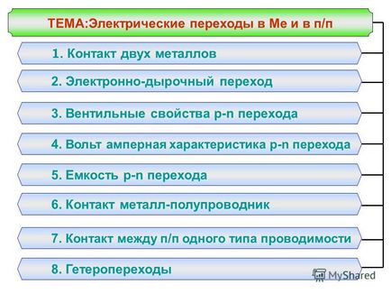 Презентація на тему сьогодні середа, 18 грудня 2013 р