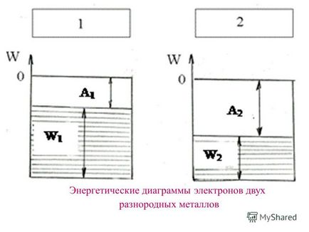 Презентація на тему сьогодні середа, 18 грудня 2013 р