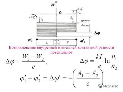 Презентація на тему сьогодні середа, 18 грудня 2013 р