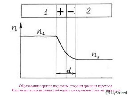 Презентація на тему сьогодні середа, 18 грудня 2013 р