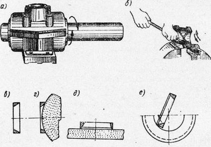 Metode de răzuire - shabreniya, lapping, etc.