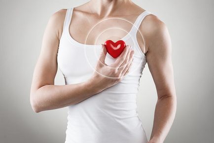 Ознаки та симптоми інфаркту у жінки в 30 - 35 років