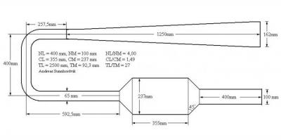 Pouvard zohre model miniatural al unui motor cu jet pentru jucării și experimente