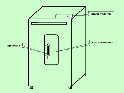 Funcționarea unui motor electric asincron în modul generator