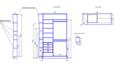 Calcularea dimensiunilor înălțimii și profilului ușilor dulapului