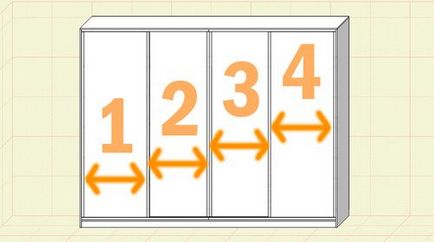 Розрахунок розмірів дверей шафи купе висоти і профілю