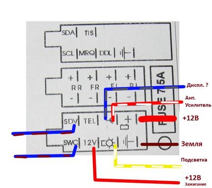 Pinout-ul opelului pentru mașină stereo este luat în considerare în detaliu
