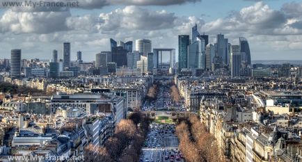 Zonă de apărare, Paris