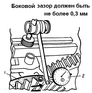Szétszerelése, javítása az erőleadó tengelyt a traktor MTZ-80, MTZ-82 kezük fotó, videó