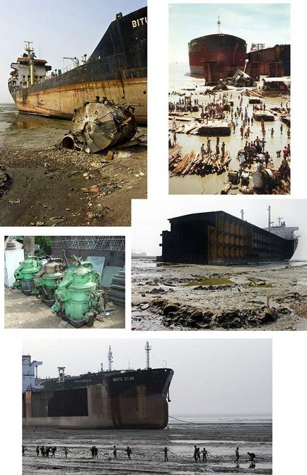 Demontarea reciclării navelor în India și Bangladesh, site-ul Kotavian