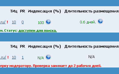 Розміщуємо посилання і заробляємо з gogetlinks - блог вільної людини