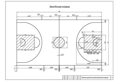 Розмітка баскетбольного майданчика