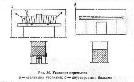 Ремонт цегляних стін - 2