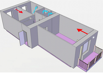 Repararea ventilației în apartament - instrucțiuni detaliate cu fotografie