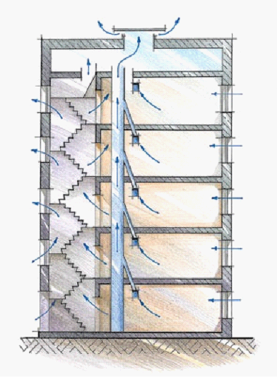 Repararea ventilației în apartament - instrucțiuni detaliate cu fotografie