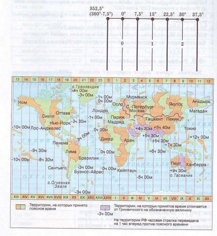 Росія на карті годинних поясів