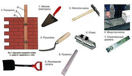 Російська піч з лежанкою і плитою пристрій, інструкція як зробити своїми руками, відео та фото