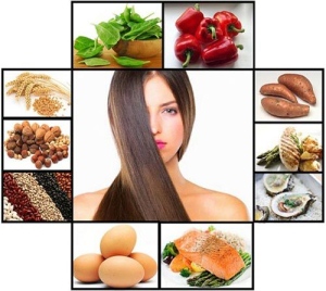 Cele mai utile produse pentru par (păr) Cele mai utile produse pentru par