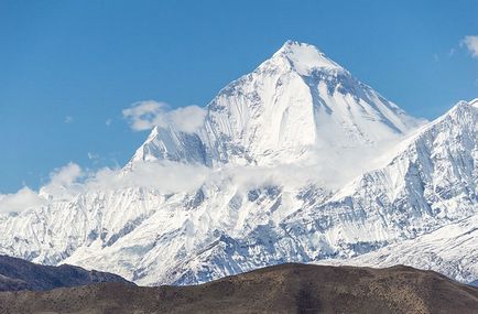 Cei mai înalți munți din lume