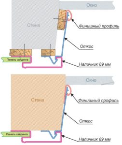 Найпростіший спосіб обробки сайдингом фасаду будинку