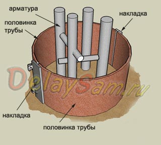 Саморобні бетонні стовпчики