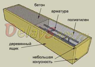 Саморобні бетонні стовпчики