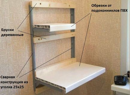 Саморобні полки - ідеї для застосування на кухні, своїми руками