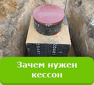 Самоізлів свердловини на воду варіанти облаштування свердловини при самовиливом