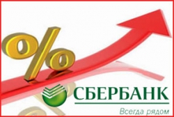 Sberbank a redus programul de creditare a consumatorilor și a majorat ratele dobânzilor