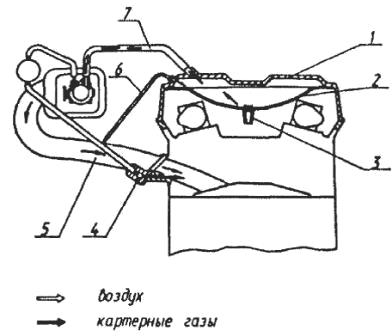 Piese de montaj pentru sistemul de răcire al motorului zmz-406