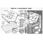 Зробити тахту - як перетягнути або зробити тахту і софу своїми руками фото