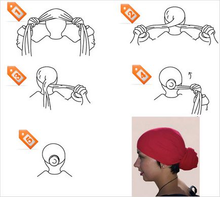 Secretele stilului de a lega o bandană pe cap